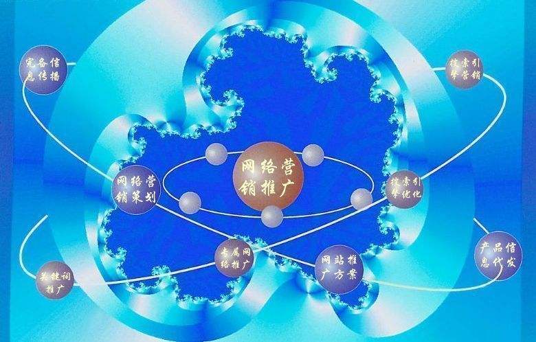 安国新媒体运营企业需要掌握的网络推广技巧有哪些